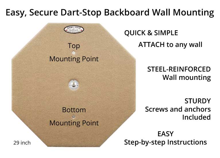 Easy, Secure Dart-Stop Backboard Wall Mounting
