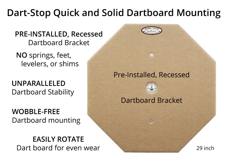 Dart-Stop Quick and Solid Dartboard Mounting